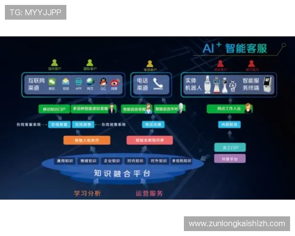 凯时中国官网客服支持与常见问题解答，解决玩家在游戏中遇到的各种疑问
